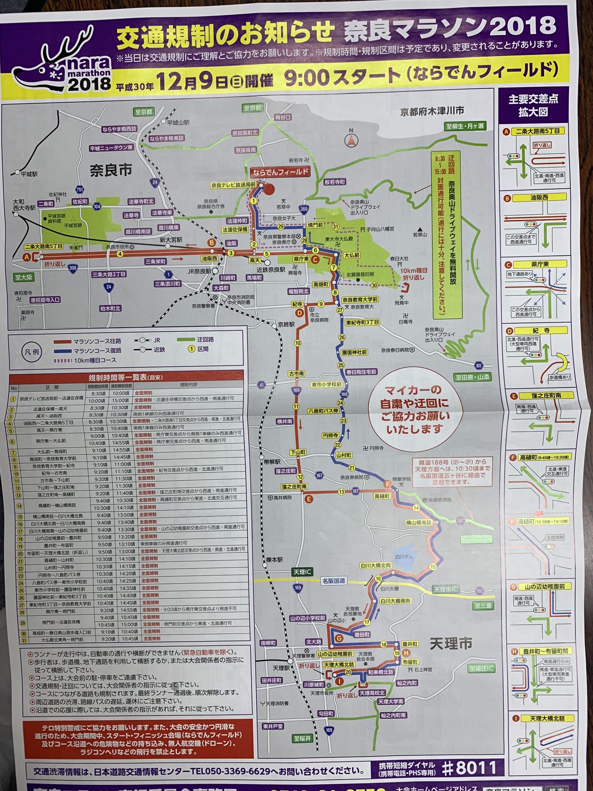 奈良マラソン