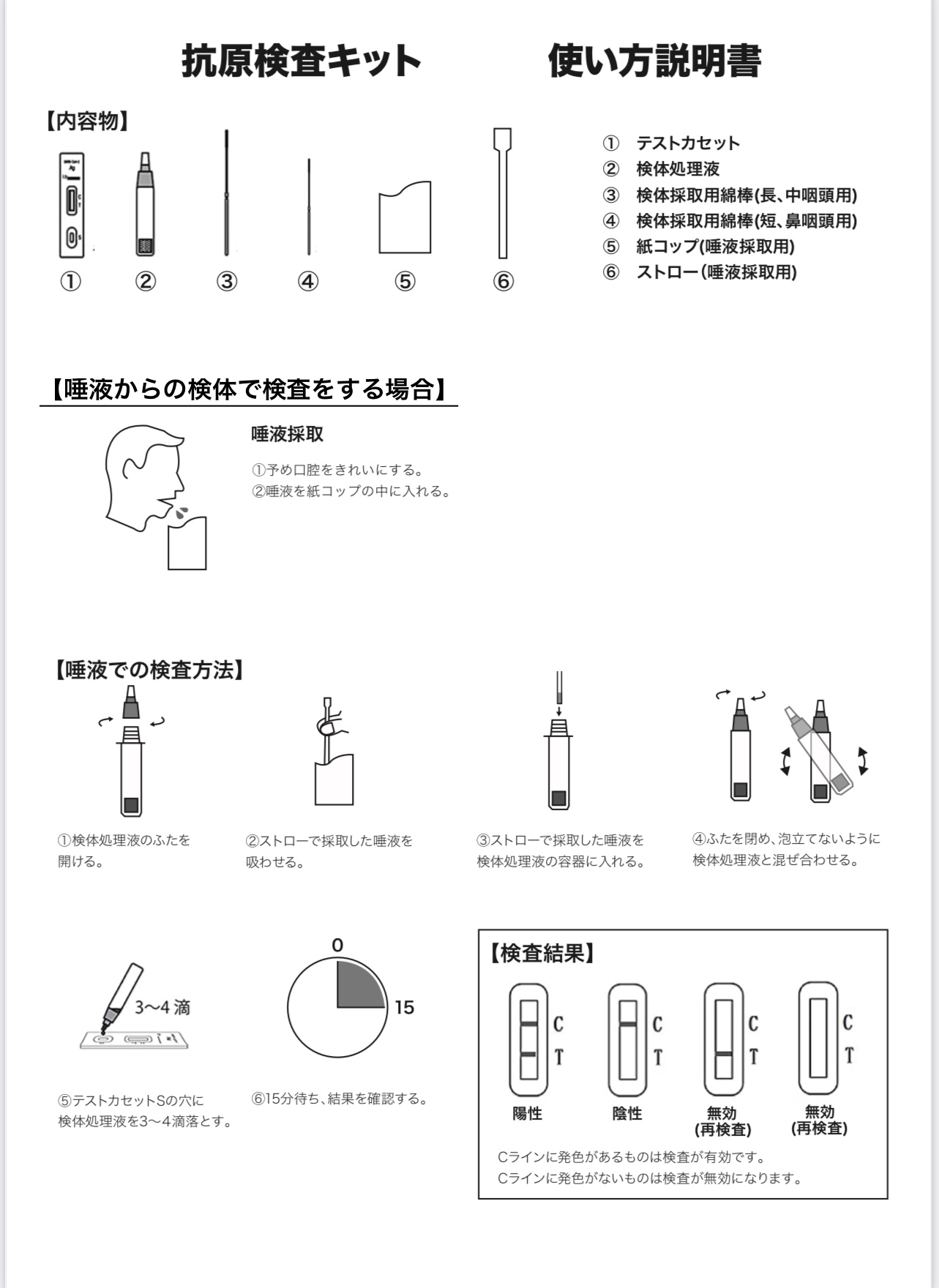 3way抗原検査キット